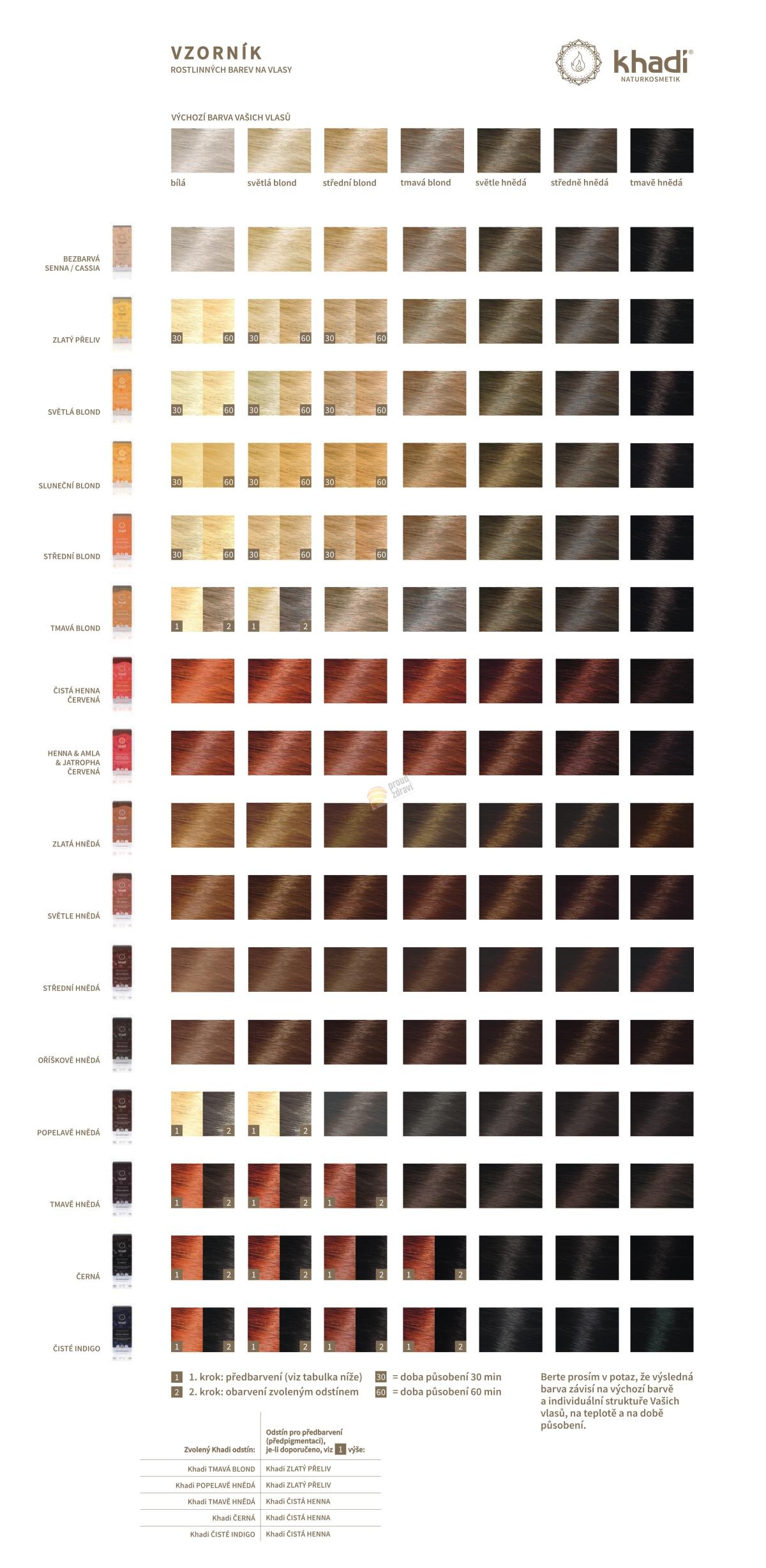 Khadi rostlinná barva na vlasy ČISTÉ INDIGO (černá) 100 g