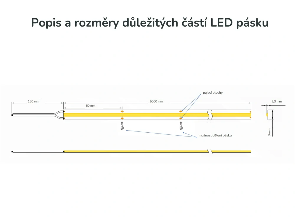 Večerní COB LED pásek ORANŽOVKA bez modrého světla 11 W/m 1600K