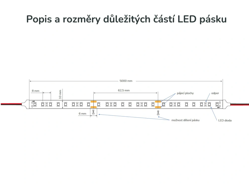 Večerní LED pásek ORANŽOVKA bez modrého světla 1600K 10W/m